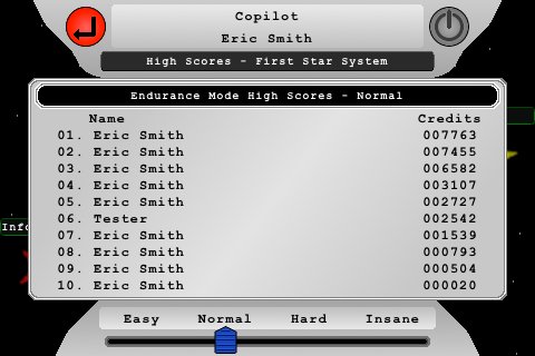 High Scores